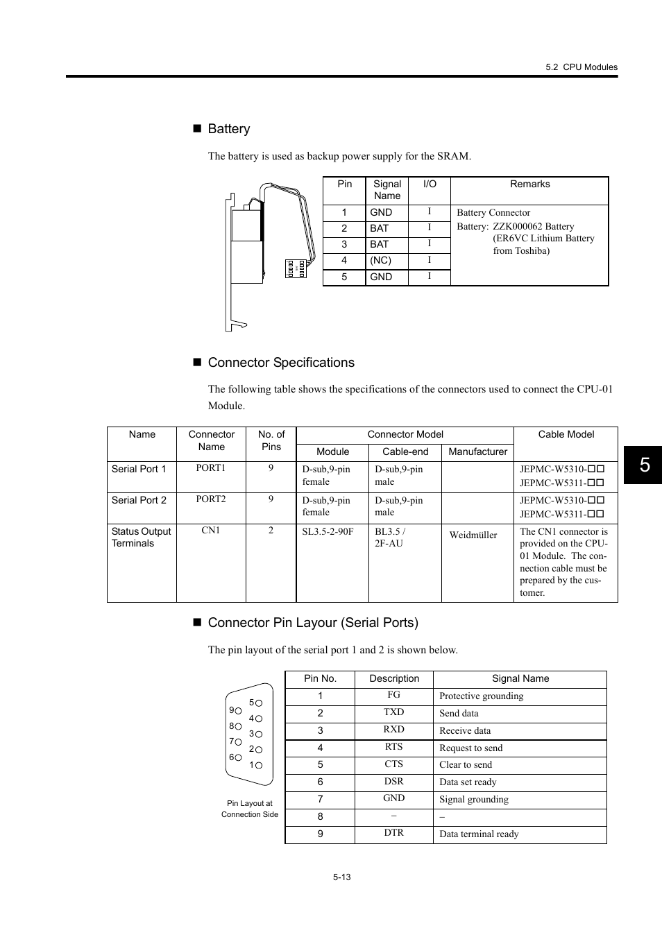 Battery, Connector specifications, Connector pin layour (serial ports) | Yaskawa MP920 User's Manual Design User Manual | Page 208 / 565