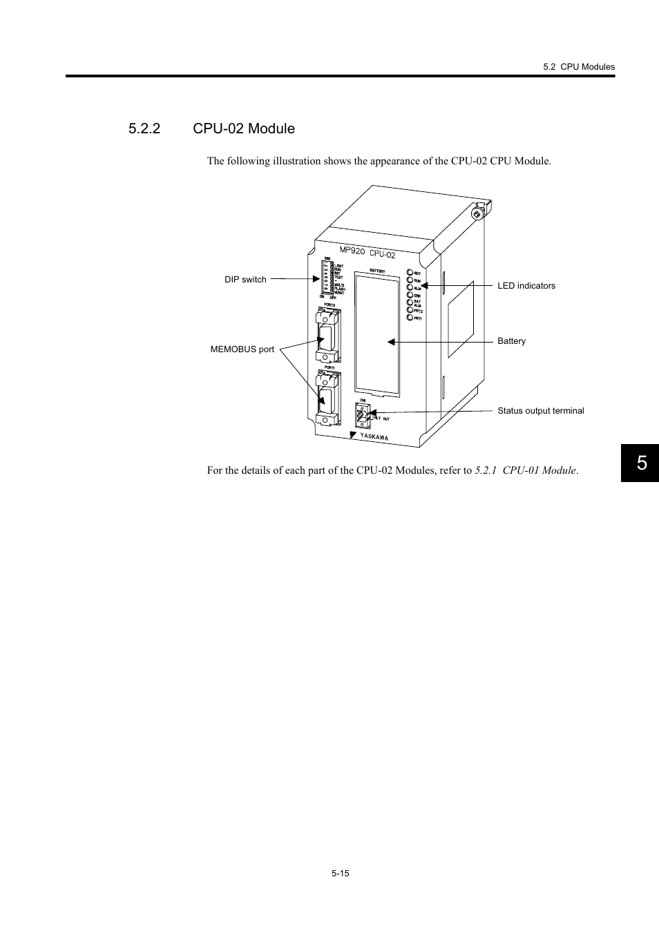 2 cpu-02 module | Yaskawa MP920 User's Manual Design User Manual | Page 210 / 565