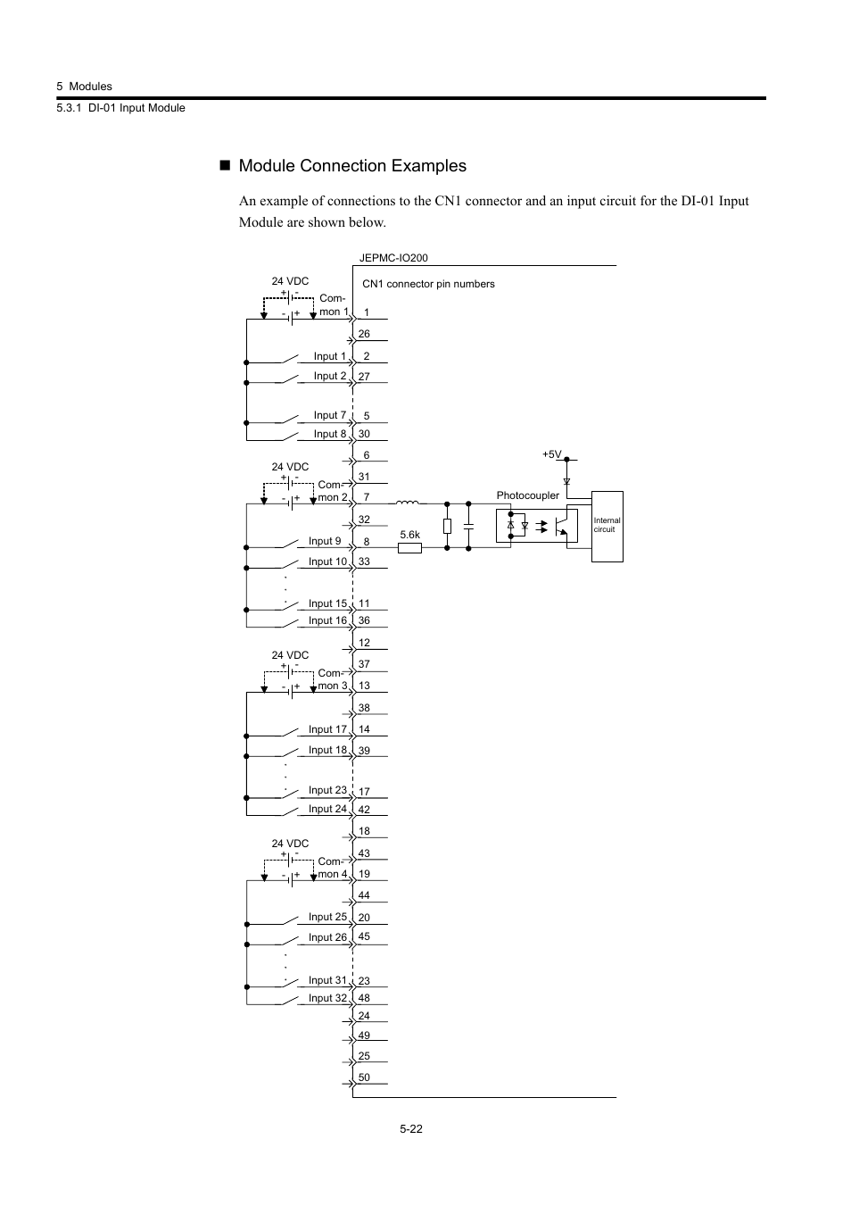 Module connection examples | Yaskawa MP920 User's Manual Design User Manual | Page 217 / 565