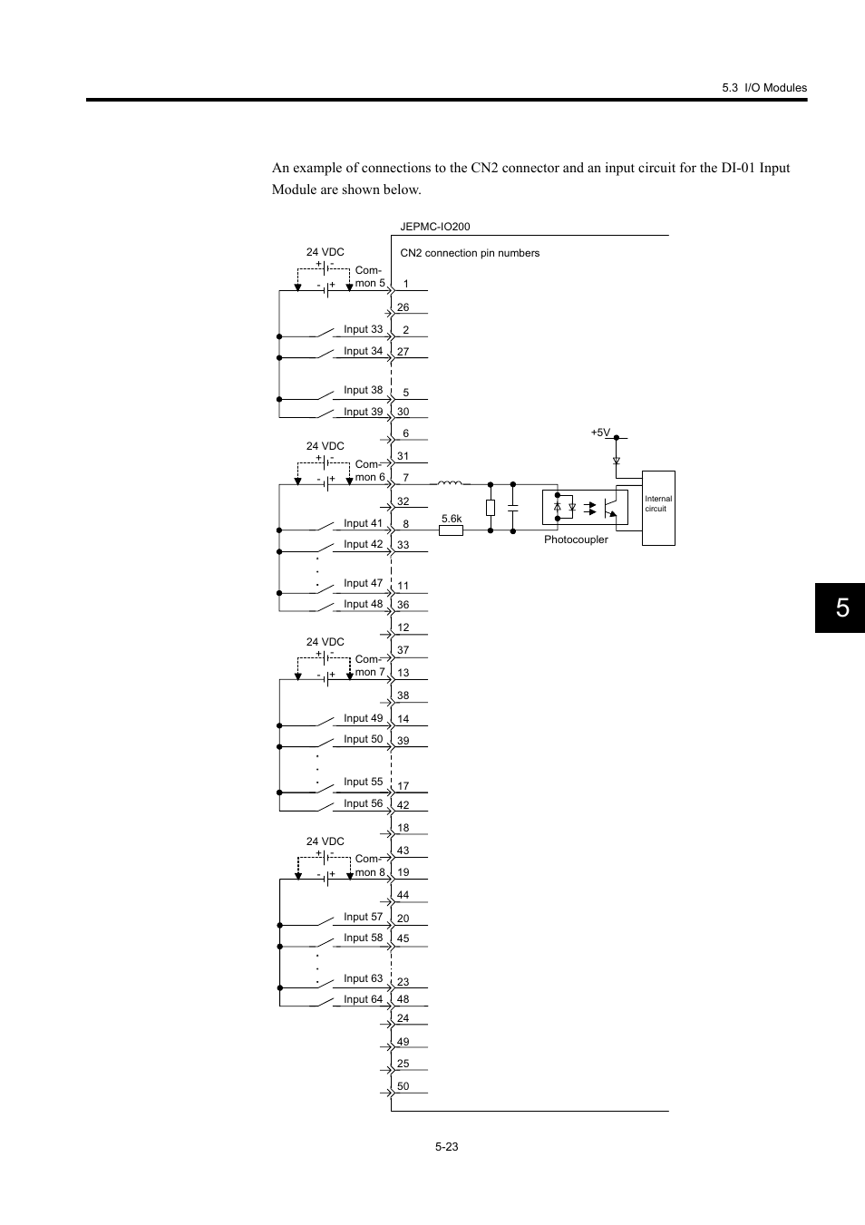 Yaskawa MP920 User's Manual Design User Manual | Page 218 / 565