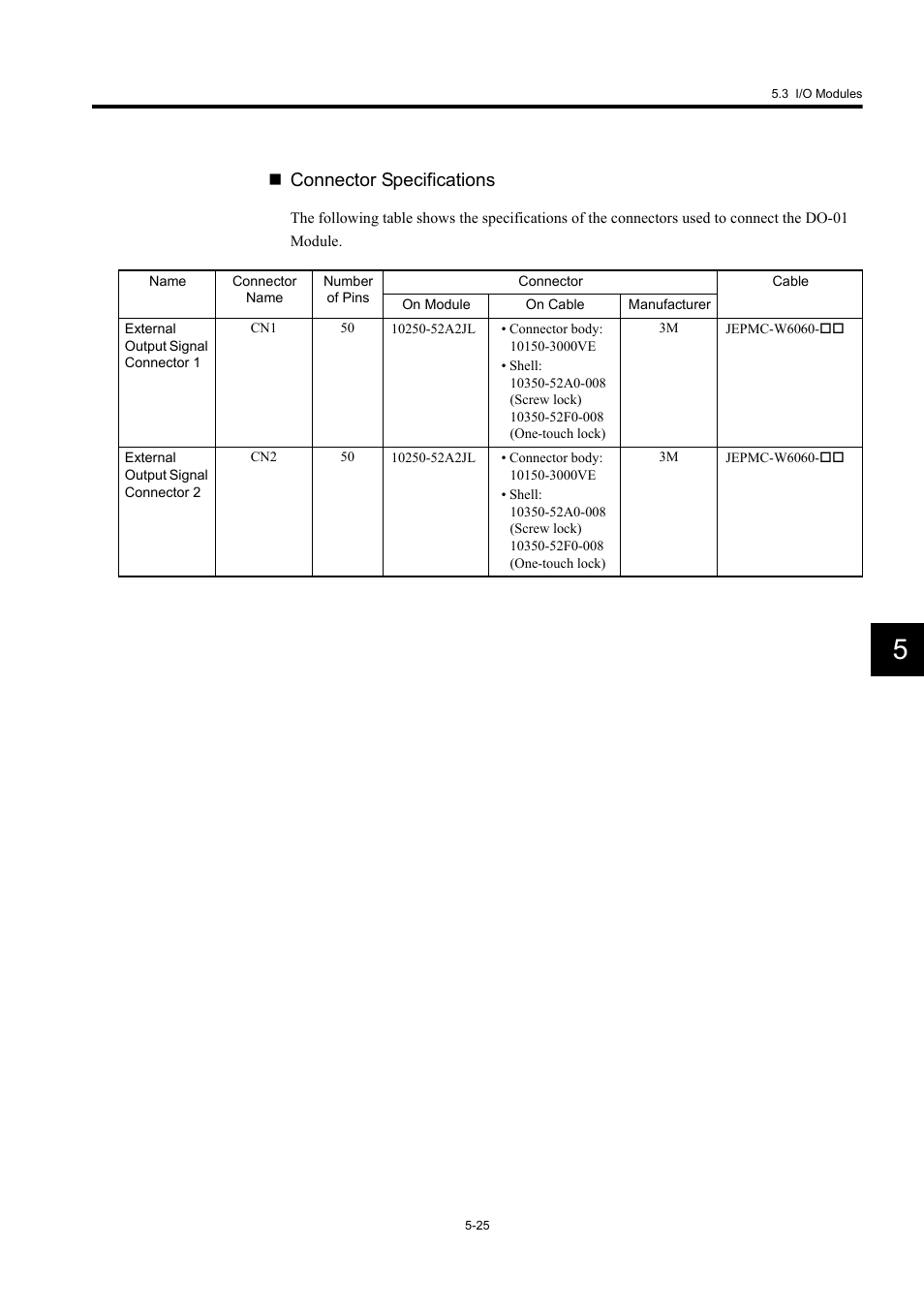 Connector specifications | Yaskawa MP920 User's Manual Design User Manual | Page 220 / 565