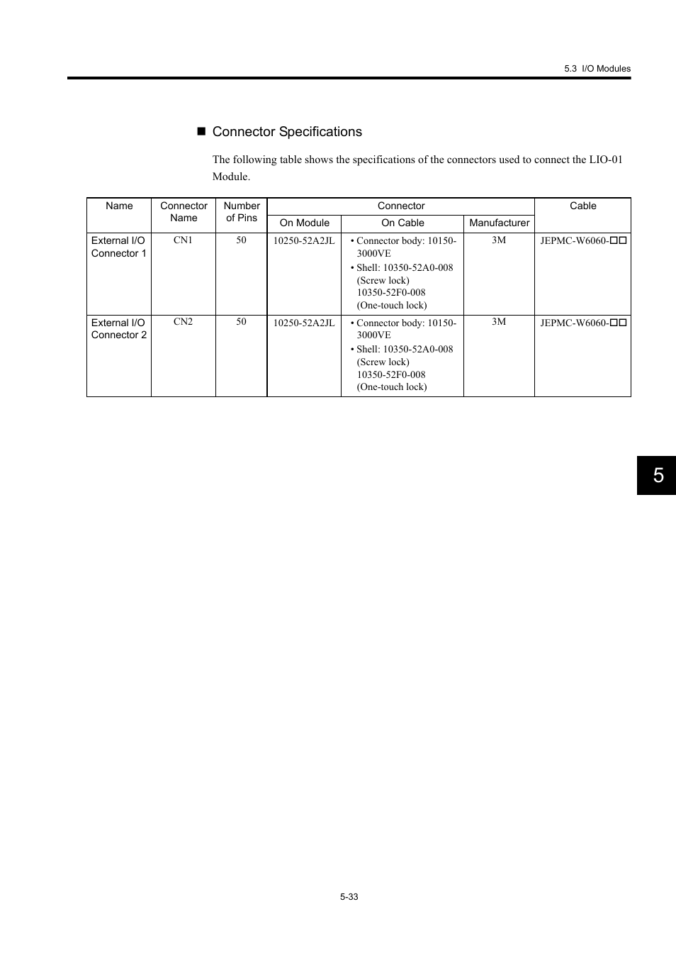 Connector specifications | Yaskawa MP920 User's Manual Design User Manual | Page 228 / 565