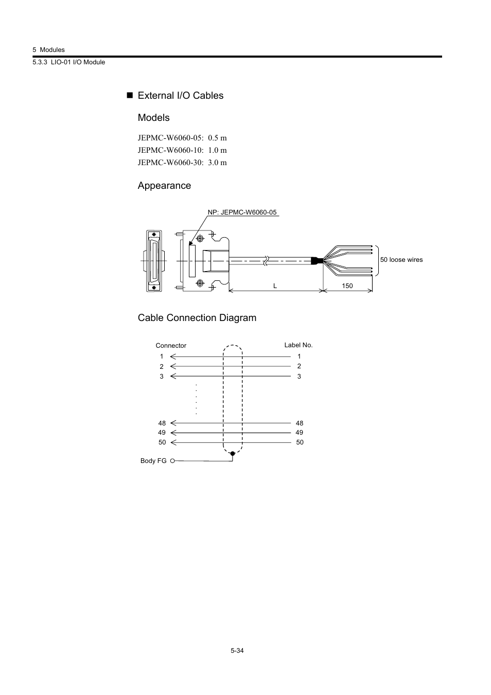 External i/o cables models, Appearance cable connection diagram | Yaskawa MP920 User's Manual Design User Manual | Page 229 / 565