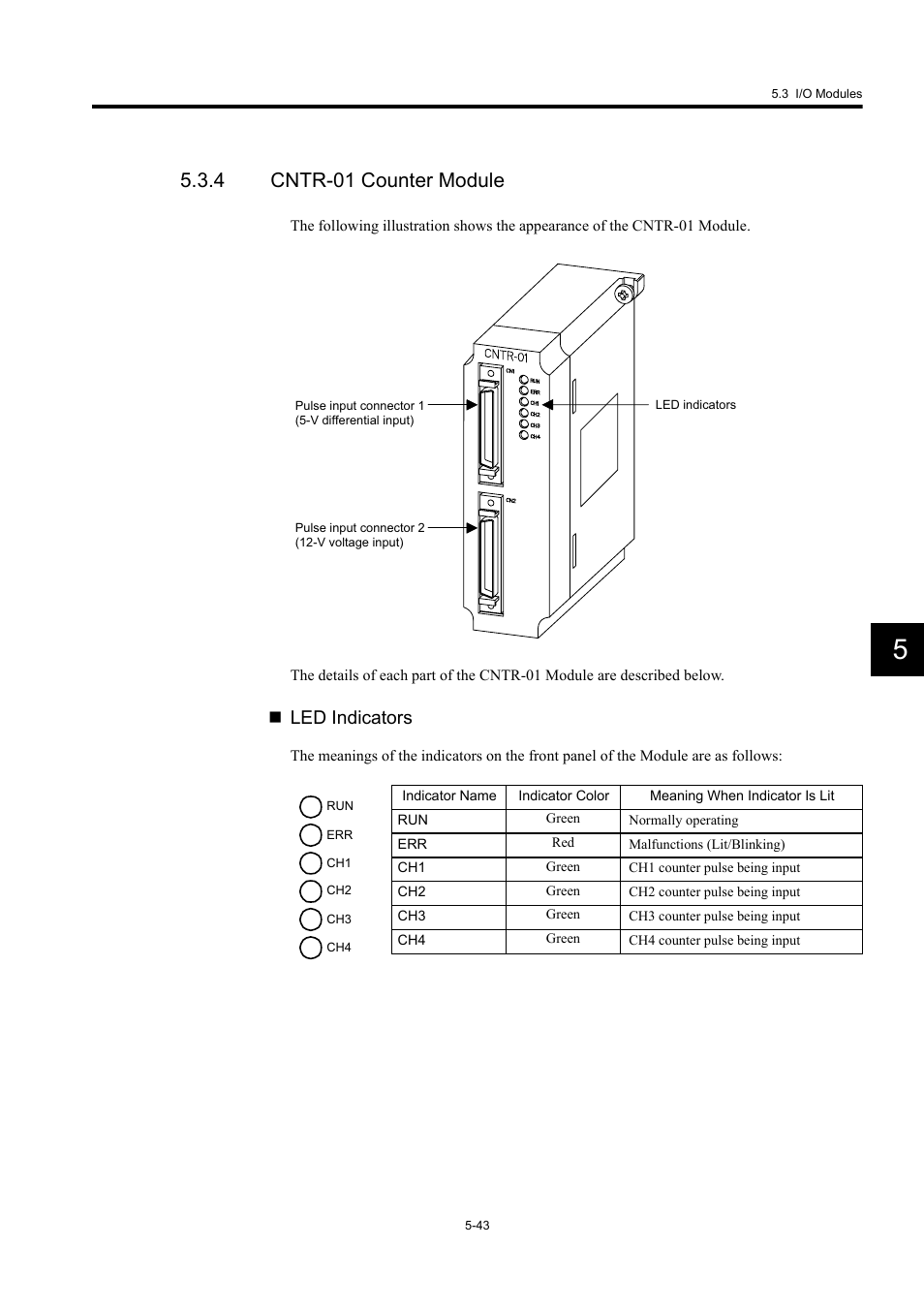 4 cntr-01 counter module, Led indicators | Yaskawa MP920 User's Manual Design User Manual | Page 238 / 565