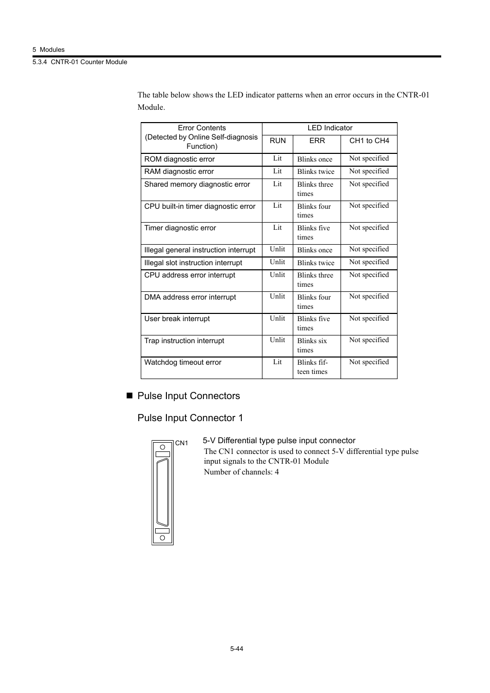 Pulse input connectors pulse input connector 1 | Yaskawa MP920 User's Manual Design User Manual | Page 239 / 565
