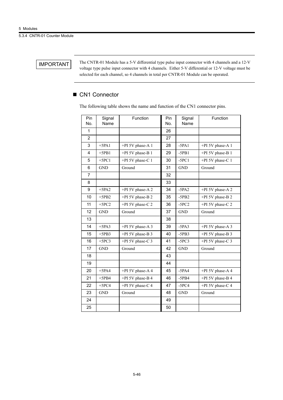 Cn1 connector | Yaskawa MP920 User's Manual Design User Manual | Page 241 / 565