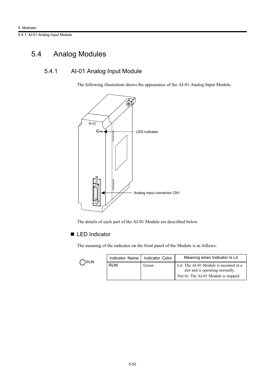 4 analog modules, 1 ai-01 analog input module, Led indicator | Yaskawa MP920 User's Manual Design User Manual | Page 247 / 565