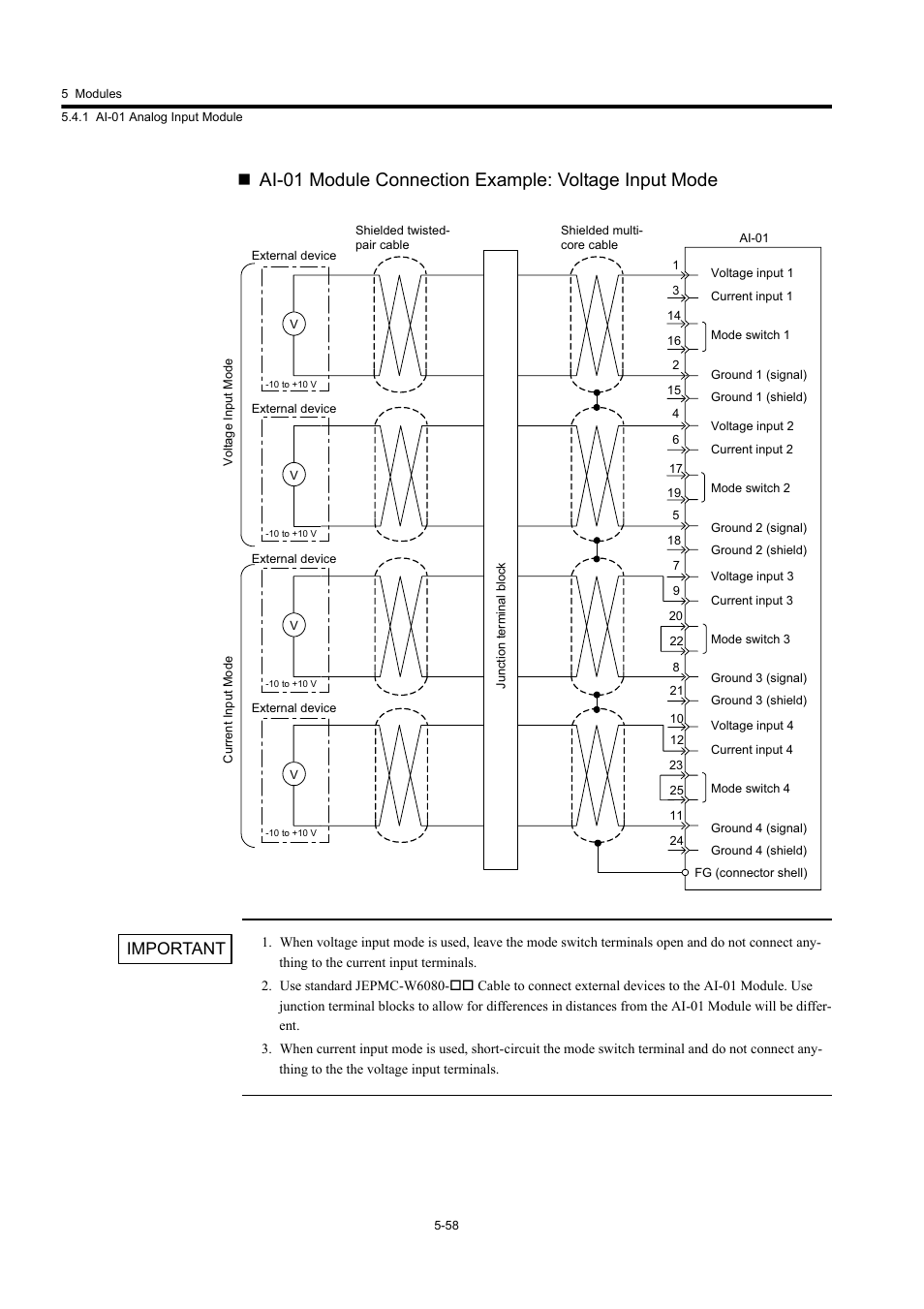 Important | Yaskawa MP920 User's Manual Design User Manual | Page 253 / 565