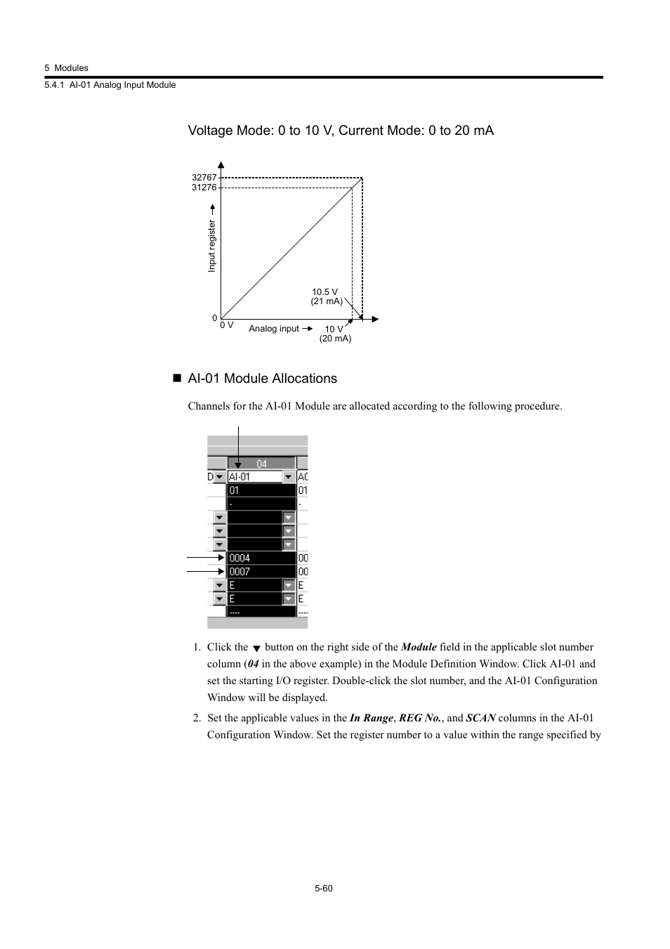 Yaskawa MP920 User's Manual Design User Manual | Page 255 / 565