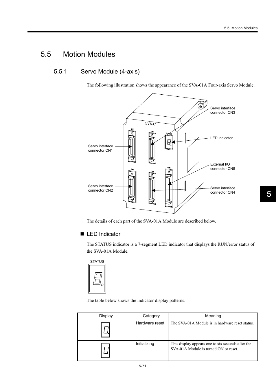 5 motion modules, 1 servo module (4-axis) | Yaskawa MP920 User's Manual Design User Manual | Page 266 / 565