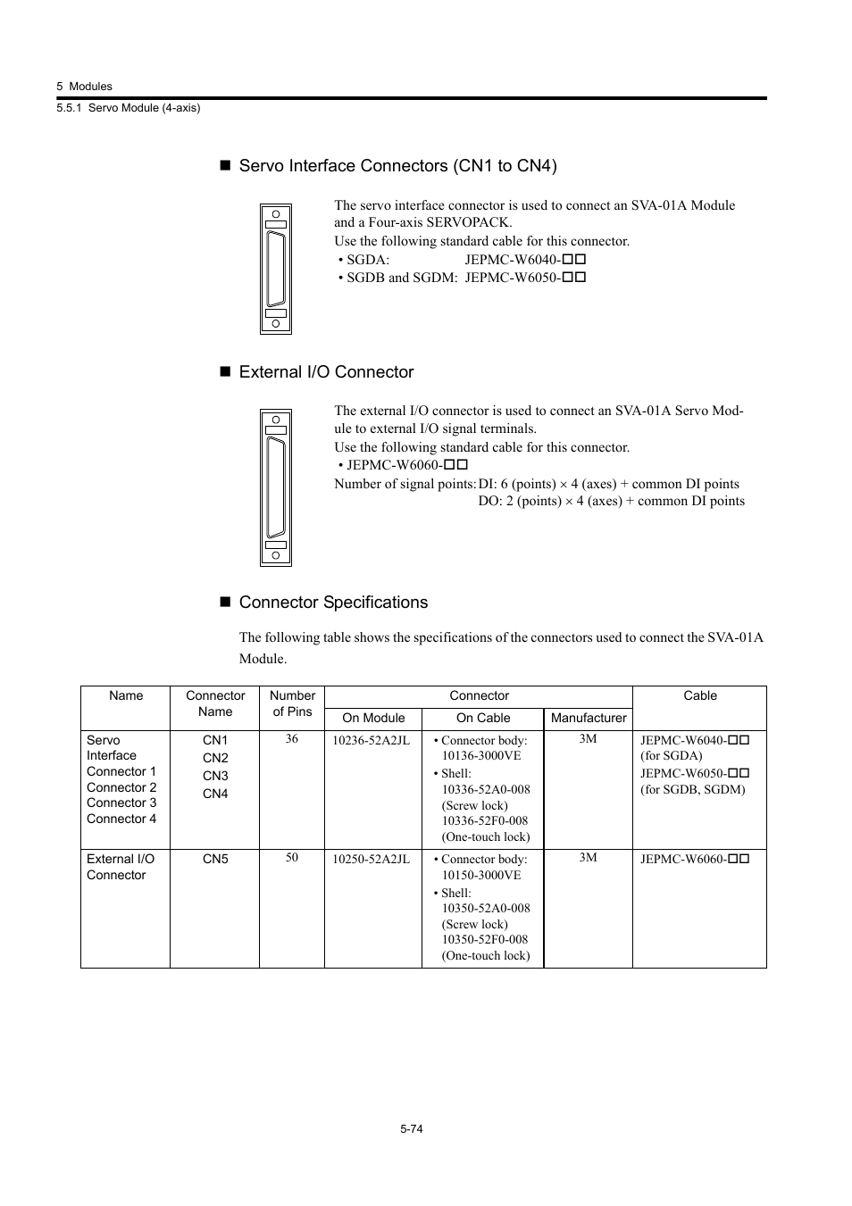 Yaskawa MP920 User's Manual Design User Manual | Page 269 / 565