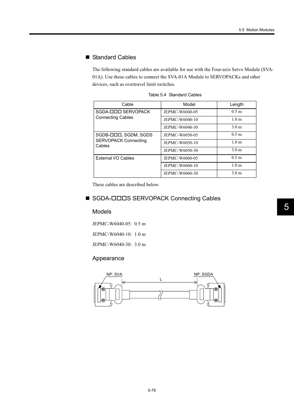 Standard cables, Sgda-s servopack connecting cables models, Appearance | Yaskawa MP920 User's Manual Design User Manual | Page 274 / 565