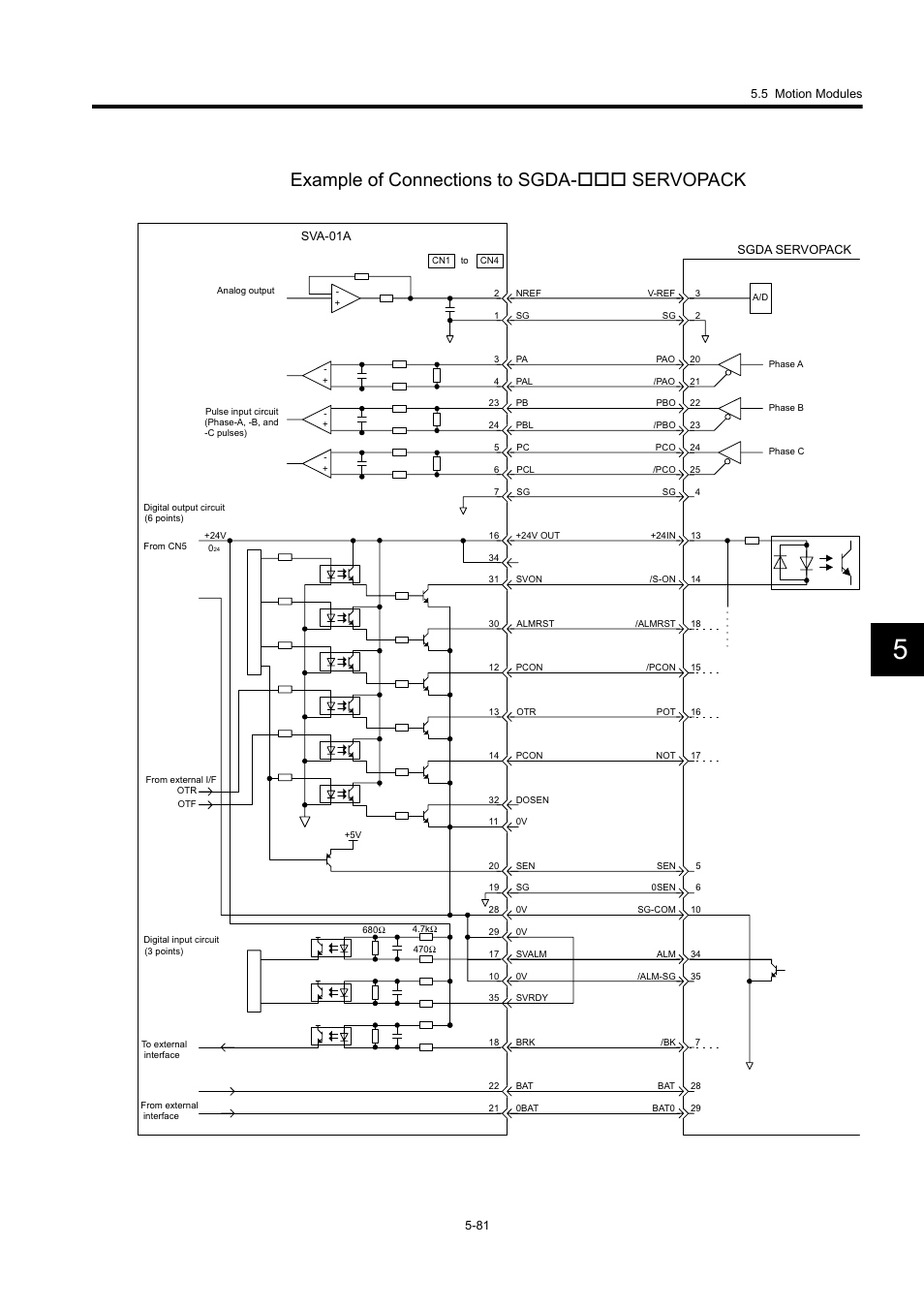 Example of connections to sgda- servopack | Yaskawa MP920 User's Manual Design User Manual | Page 276 / 565