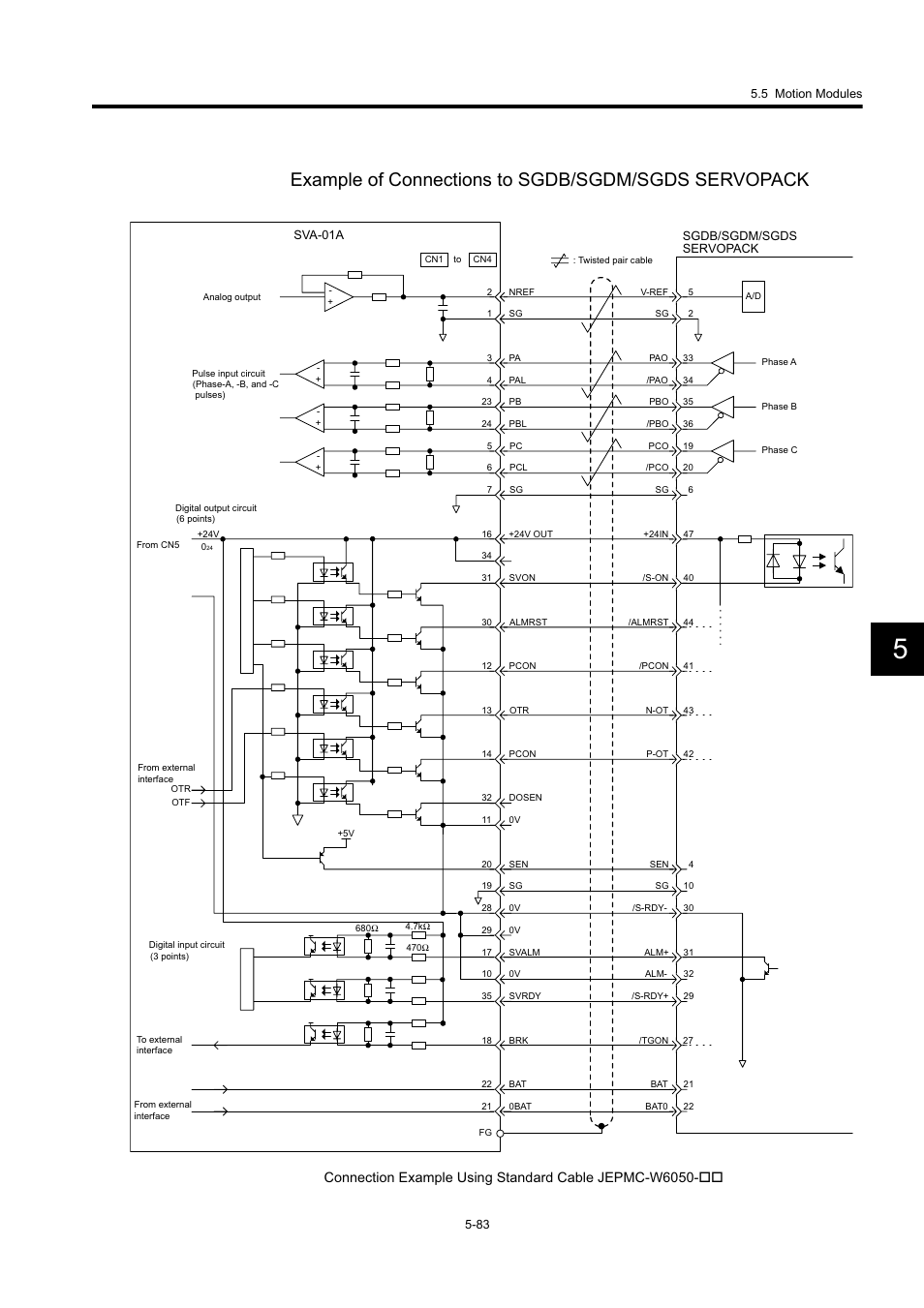 Example of connections to sgdb/sgdm/sgds servopack | Yaskawa MP920 User's Manual Design User Manual | Page 278 / 565