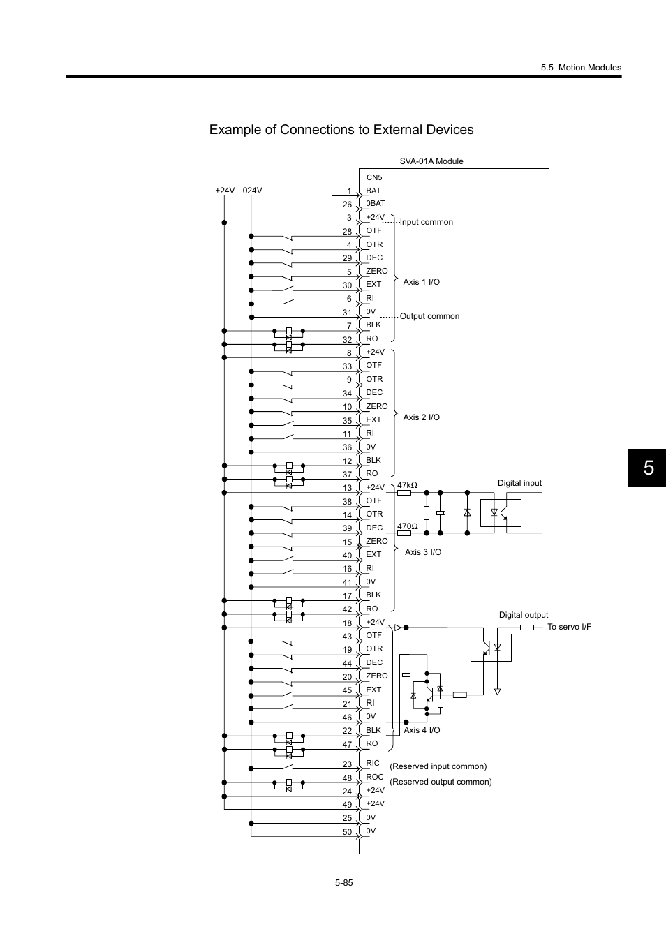 Example of connections to external devices | Yaskawa MP920 User's Manual Design User Manual | Page 280 / 565