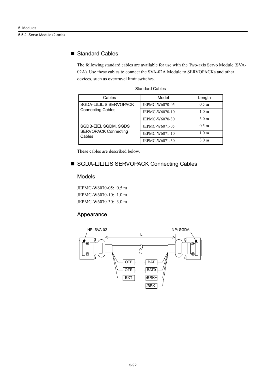 Standard cables, Sgda-s servopack connecting cables models, Appearance | Yaskawa MP920 User's Manual Design User Manual | Page 287 / 565