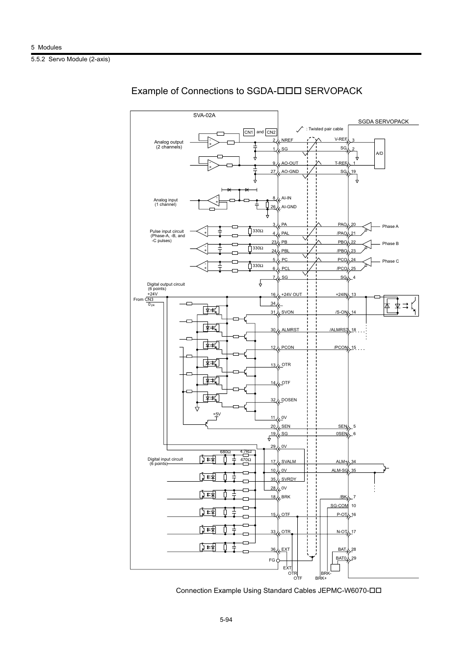 Example of connections to sgda- servopack | Yaskawa MP920 User's Manual Design User Manual | Page 289 / 565