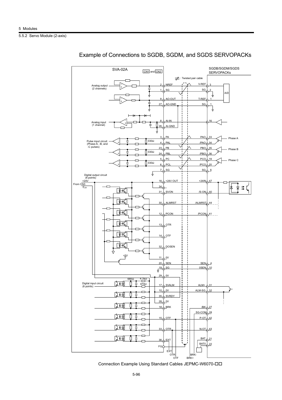 Sva-02a | Yaskawa MP920 User's Manual Design User Manual | Page 291 / 565