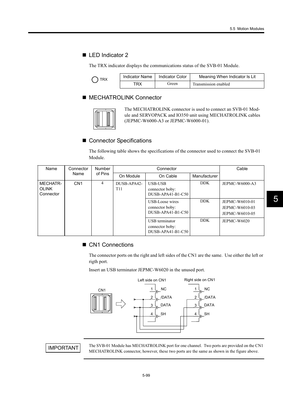 Led indicator 2, Mechatrolink connector  connector specifications, Cn1 connections | Yaskawa MP920 User's Manual Design User Manual | Page 294 / 565