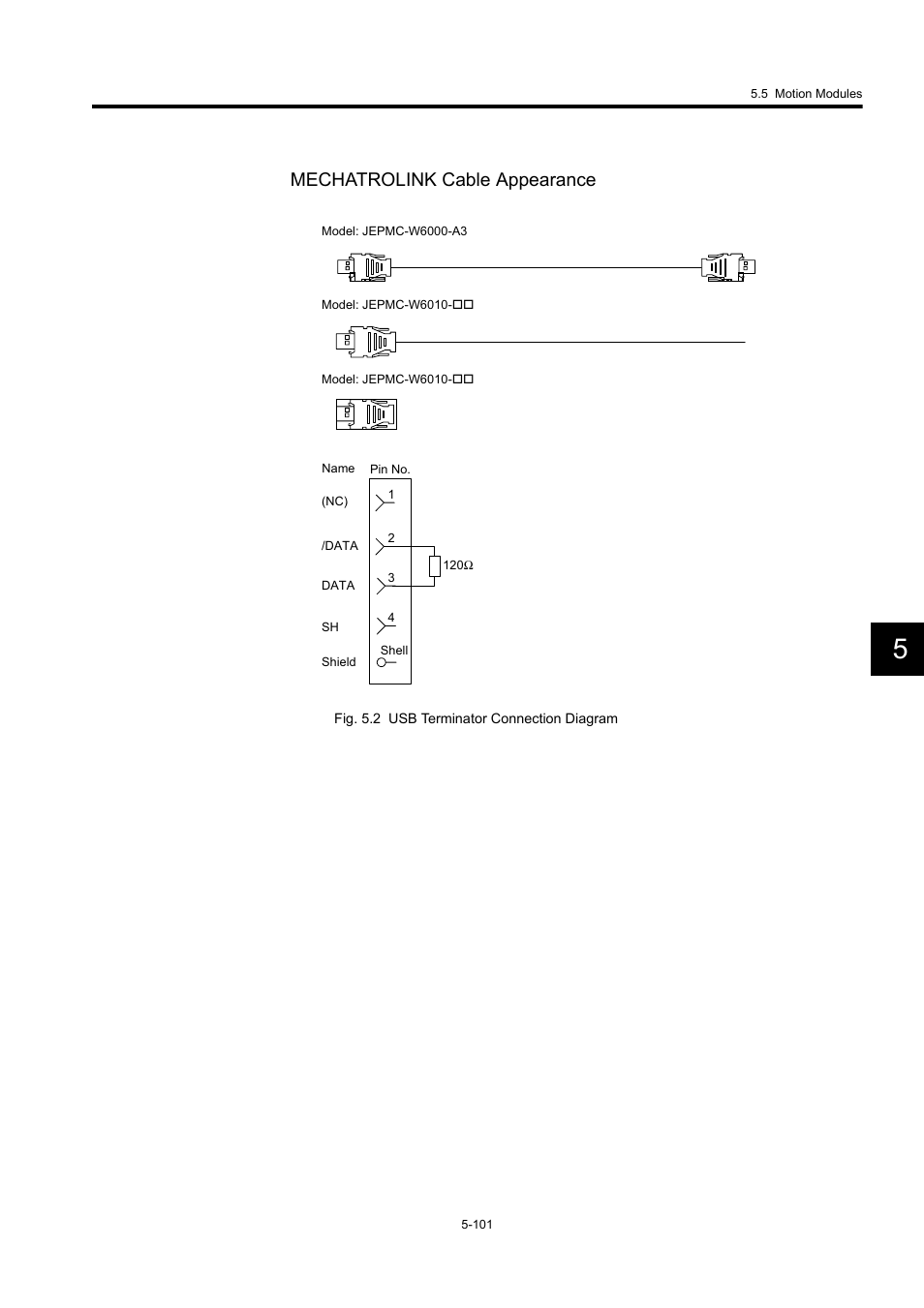 Mechatrolink cable appearance | Yaskawa MP920 User's Manual Design User Manual | Page 296 / 565