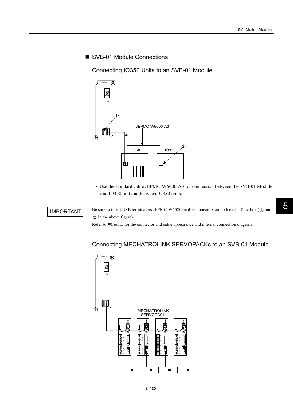 Important, Io350, Mechatrolink | Servopack | Yaskawa MP920 User's Manual Design User Manual | Page 298 / 565