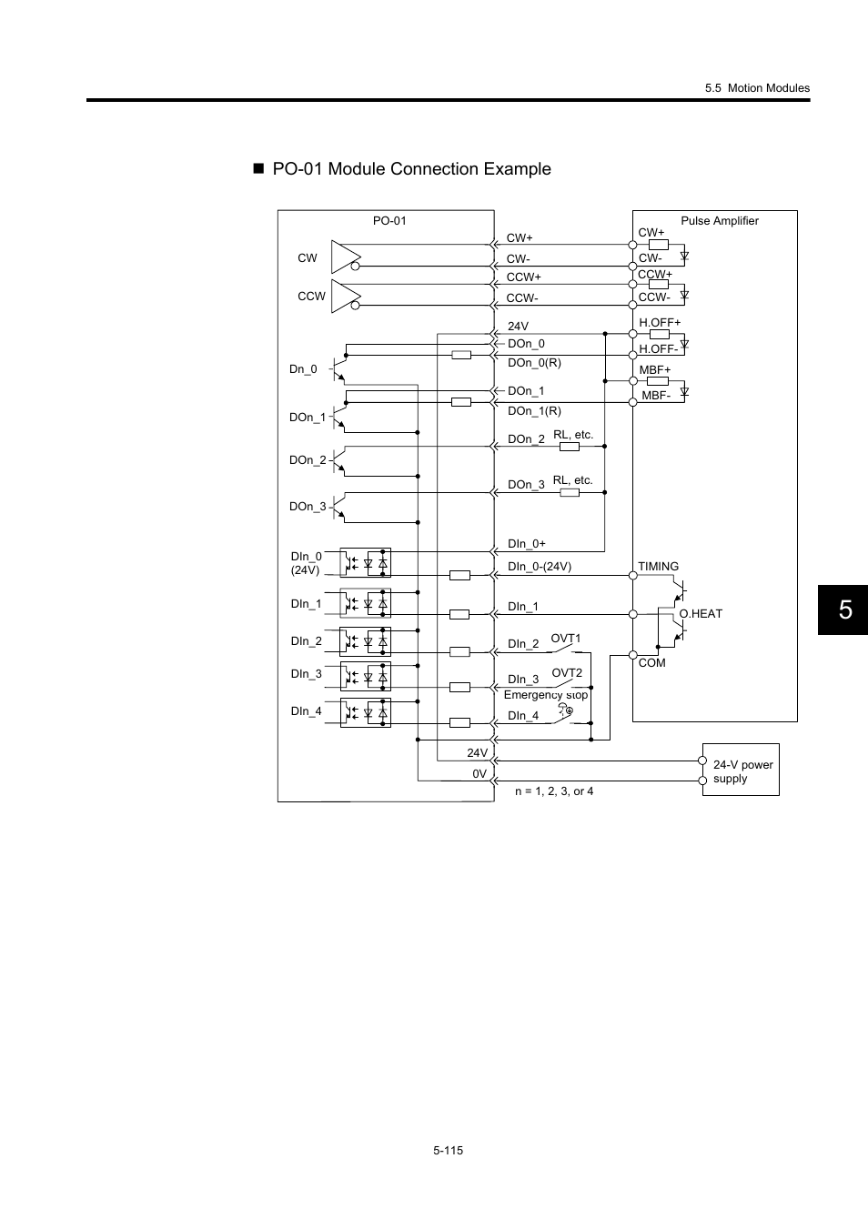 Po-01 module connection example | Yaskawa MP920 User's Manual Design User Manual | Page 310 / 565