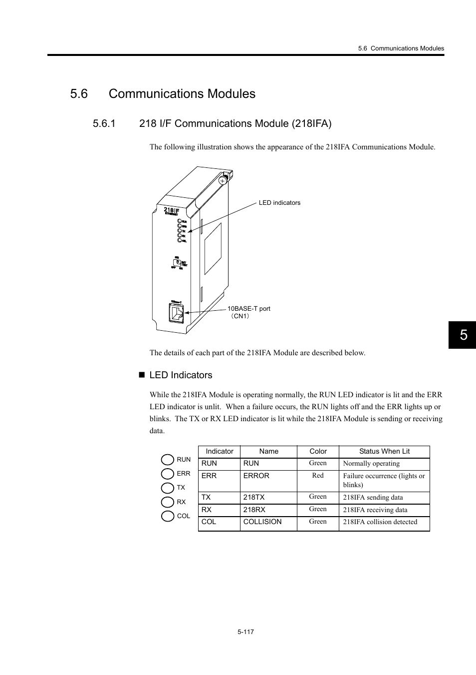 6 communications modules, 1 218 i/f communications module (218ifa), Led indicators | Yaskawa MP920 User's Manual Design User Manual | Page 312 / 565