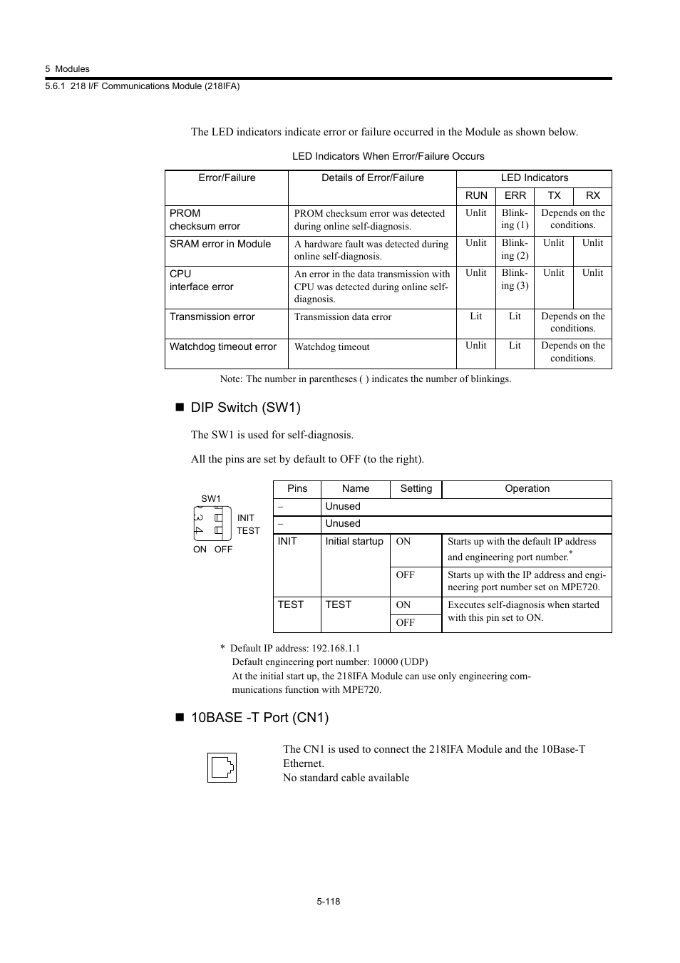 Dip switch (sw1), 10base -t port (cn1) | Yaskawa MP920 User's Manual Design User Manual | Page 313 / 565