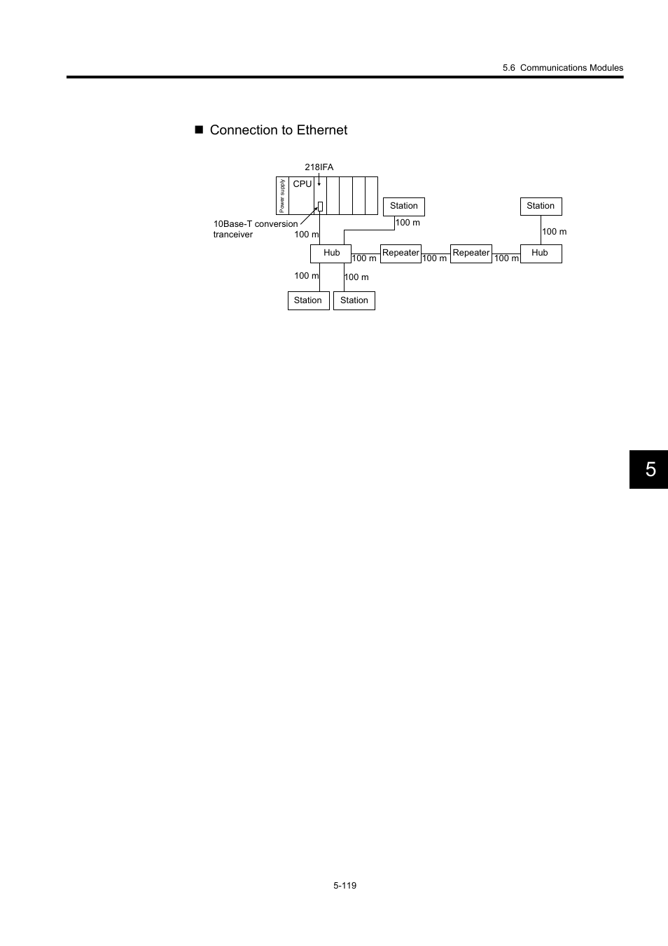 Connection to ethernet | Yaskawa MP920 User's Manual Design User Manual | Page 314 / 565