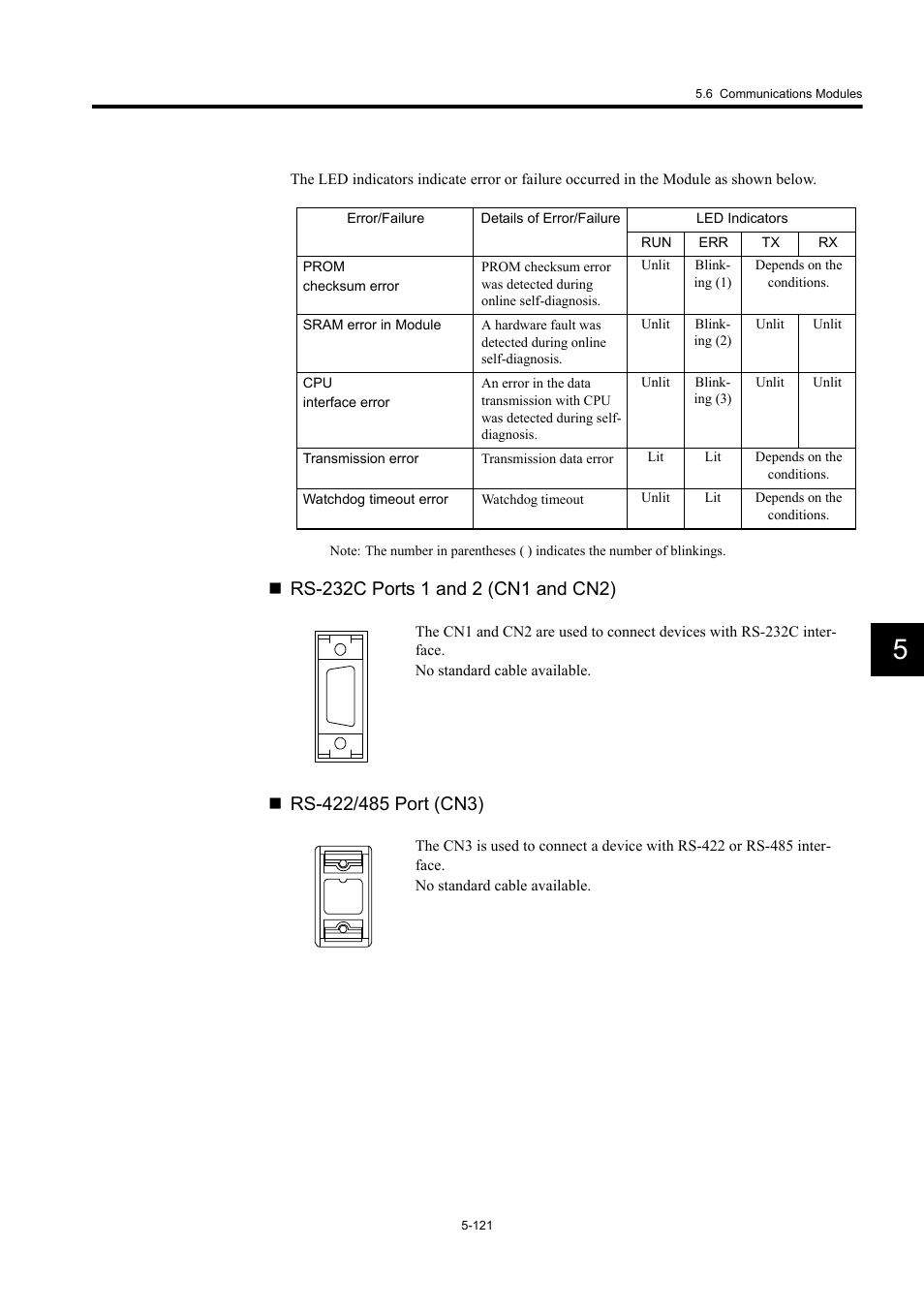 Yaskawa MP920 User's Manual Design User Manual | Page 316 / 565