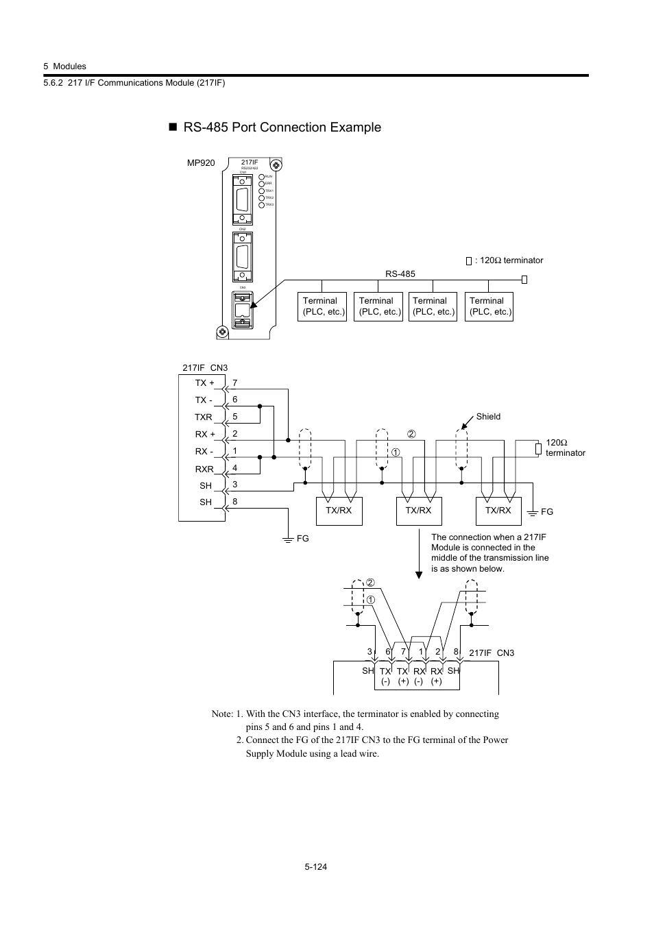 Rs-485 port connection example | Yaskawa MP920 User's Manual Design User Manual | Page 319 / 565