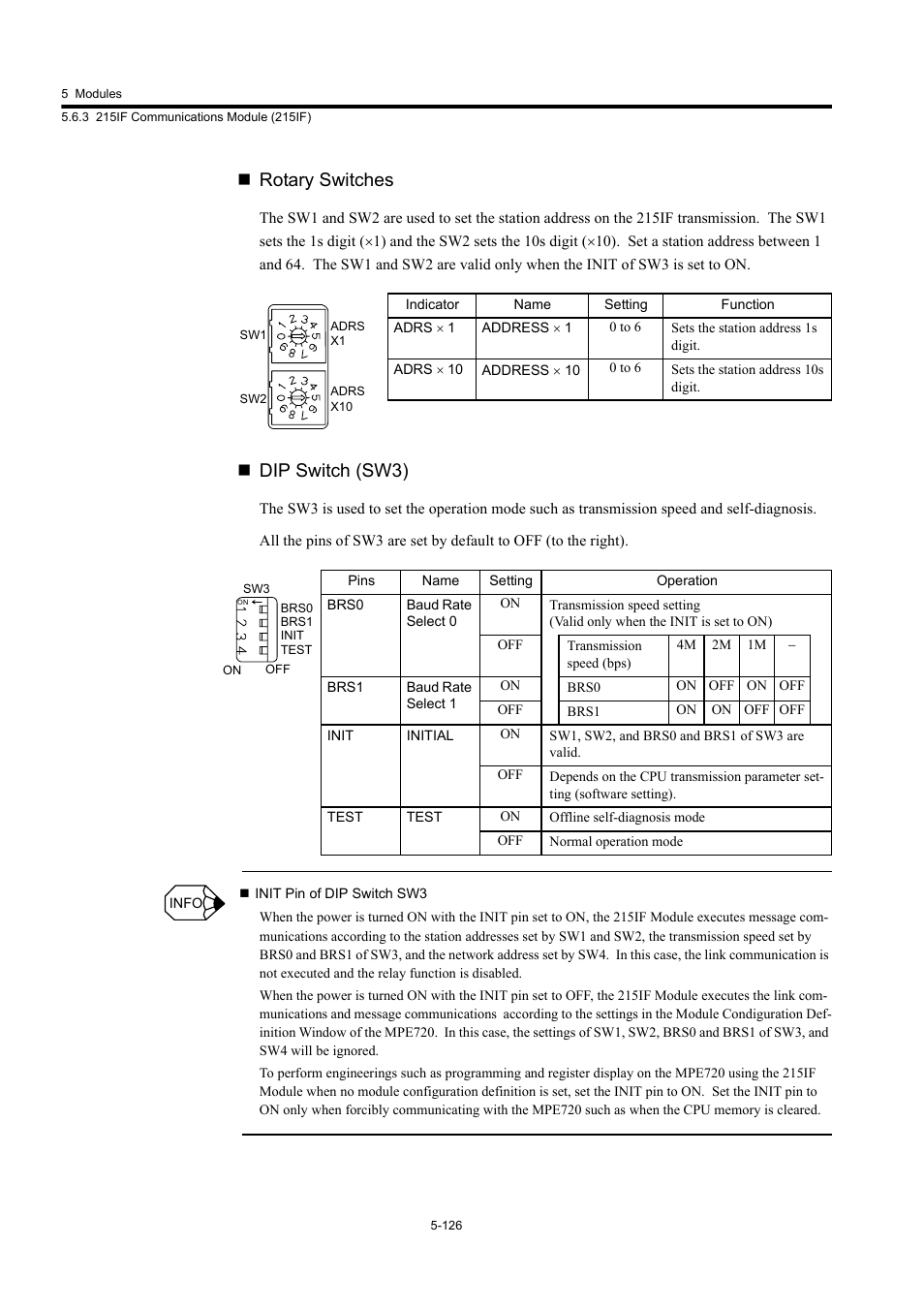 Rotary switches, Dip switch (sw3) | Yaskawa MP920 User's Manual Design User Manual | Page 321 / 565