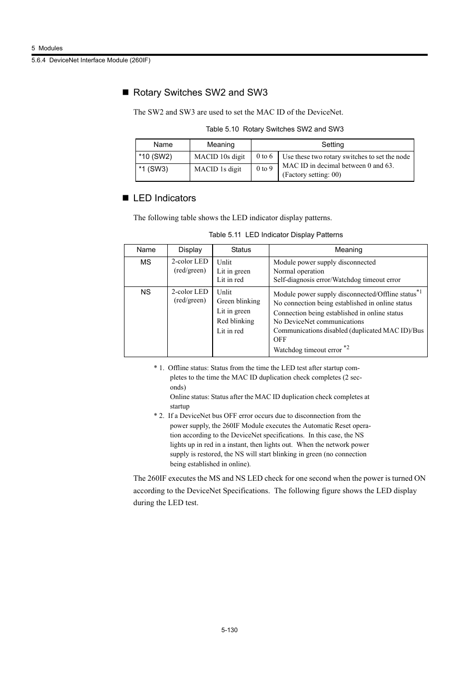 Rotary switches sw2 and sw3, Led indicators | Yaskawa MP920 User's Manual Design User Manual | Page 325 / 565