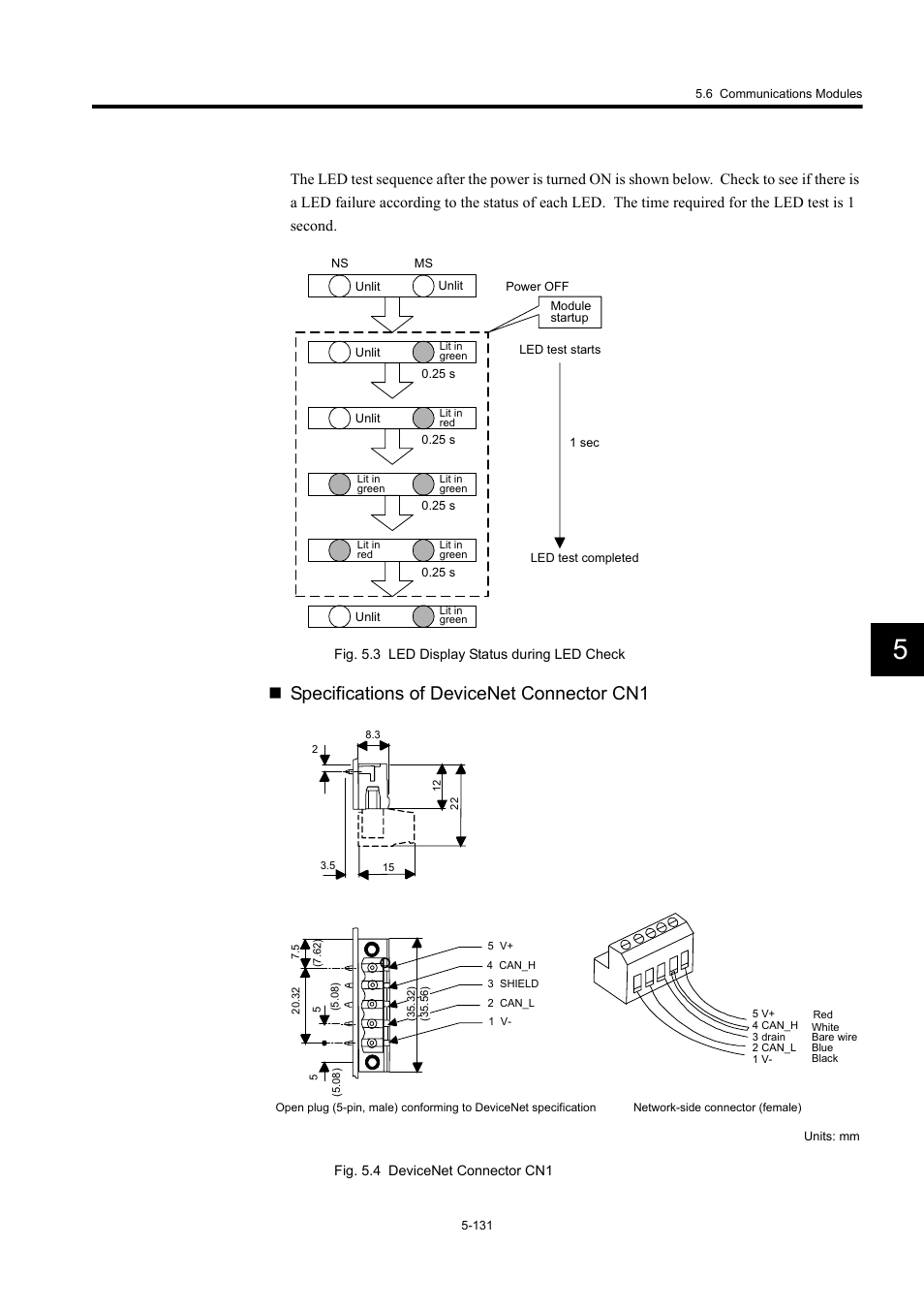 Specifications of devicenet connector cn1 | Yaskawa MP920 User's Manual Design User Manual | Page 326 / 565