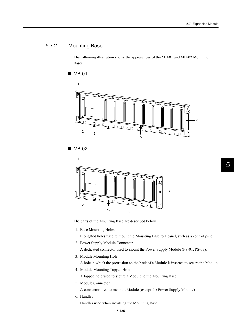 2 mounting base, Mb-01  mb-02 | Yaskawa MP920 User's Manual Design User Manual | Page 330 / 565