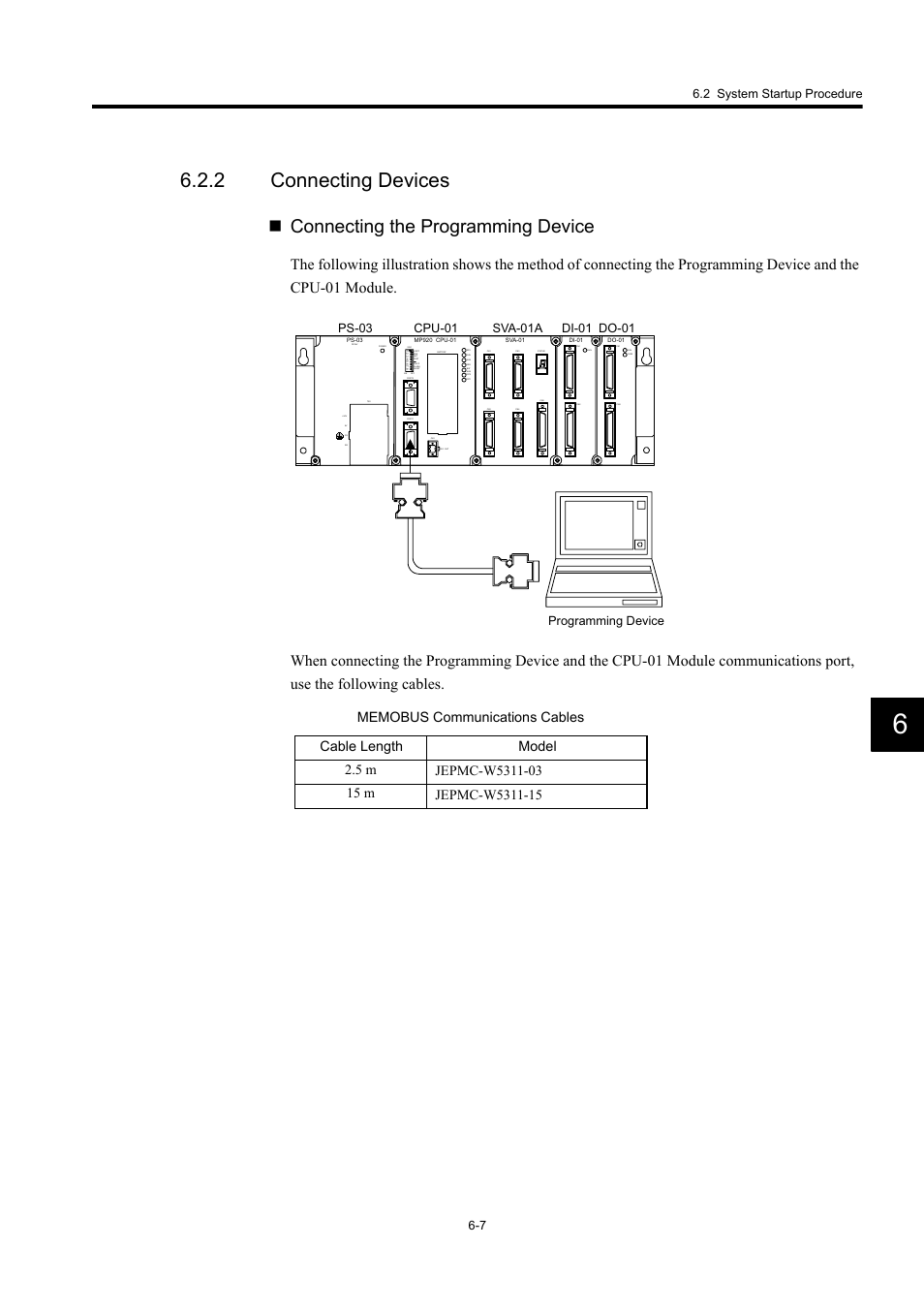 2 connecting devices, Connecting the programming device, 2 system startup procedure 6-7 | Yaskawa MP920 User's Manual Design User Manual | Page 337 / 565