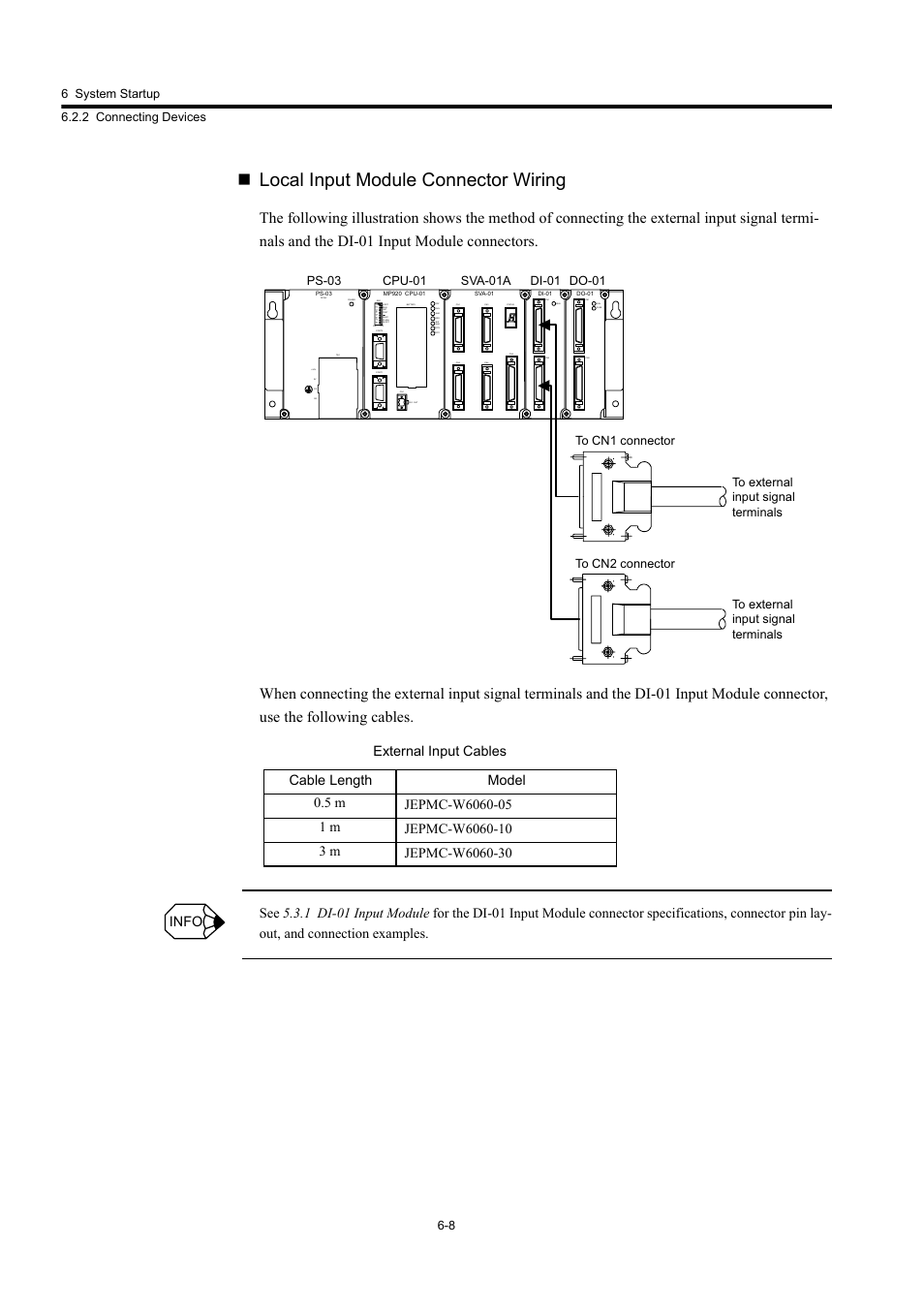 Local input module connector wiring, Info | Yaskawa MP920 User's Manual Design User Manual | Page 338 / 565