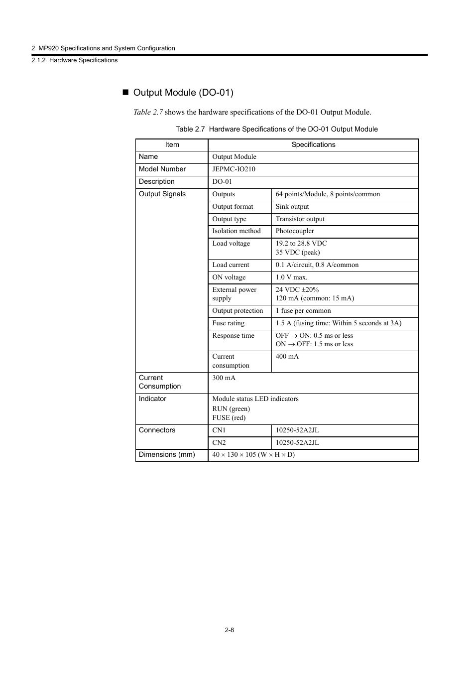 Output module (do-01) | Yaskawa MP920 User's Manual Design User Manual | Page 34 / 565