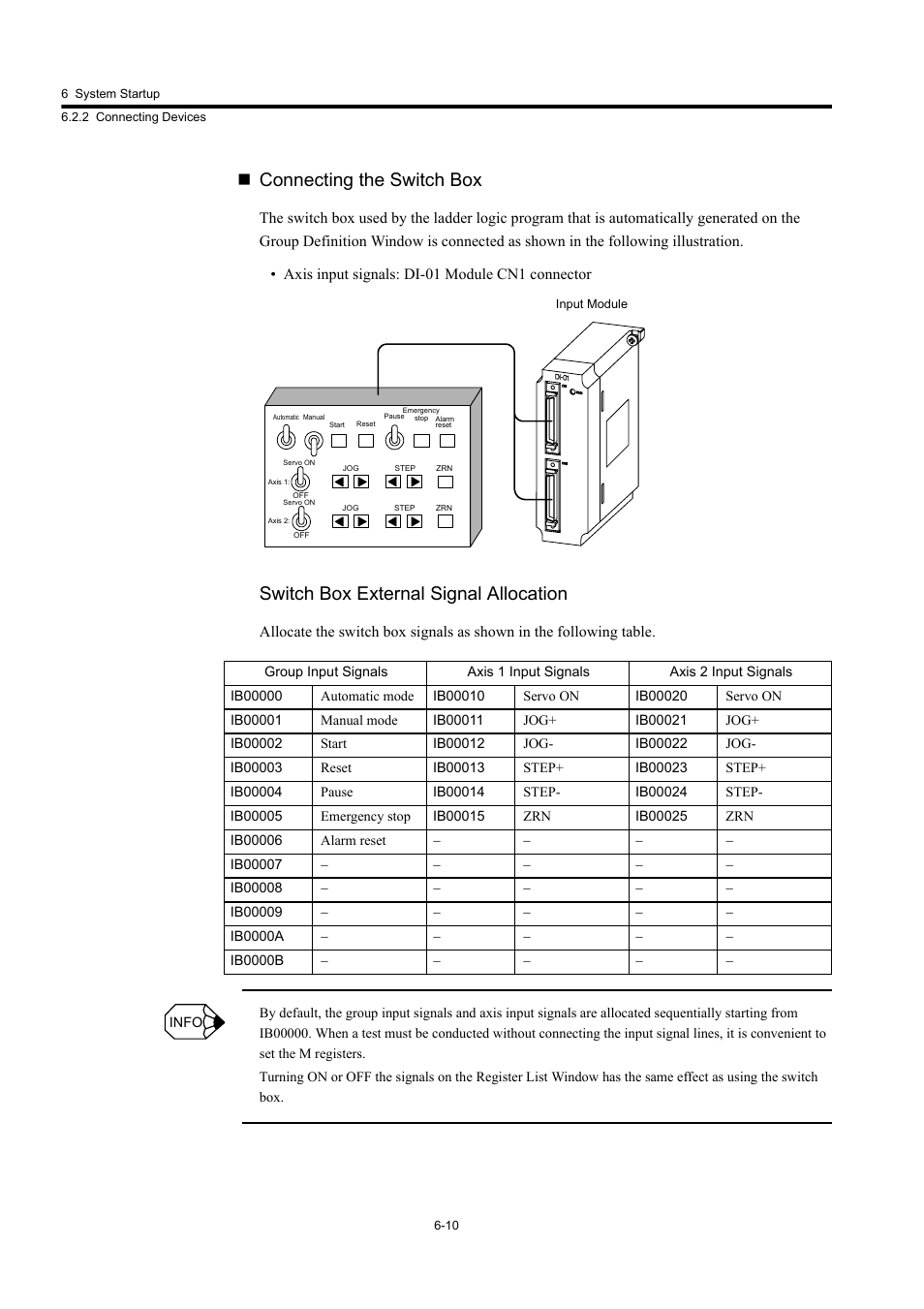 Connecting the switch box, Switch box external signal allocation | Yaskawa MP920 User's Manual Design User Manual | Page 340 / 565