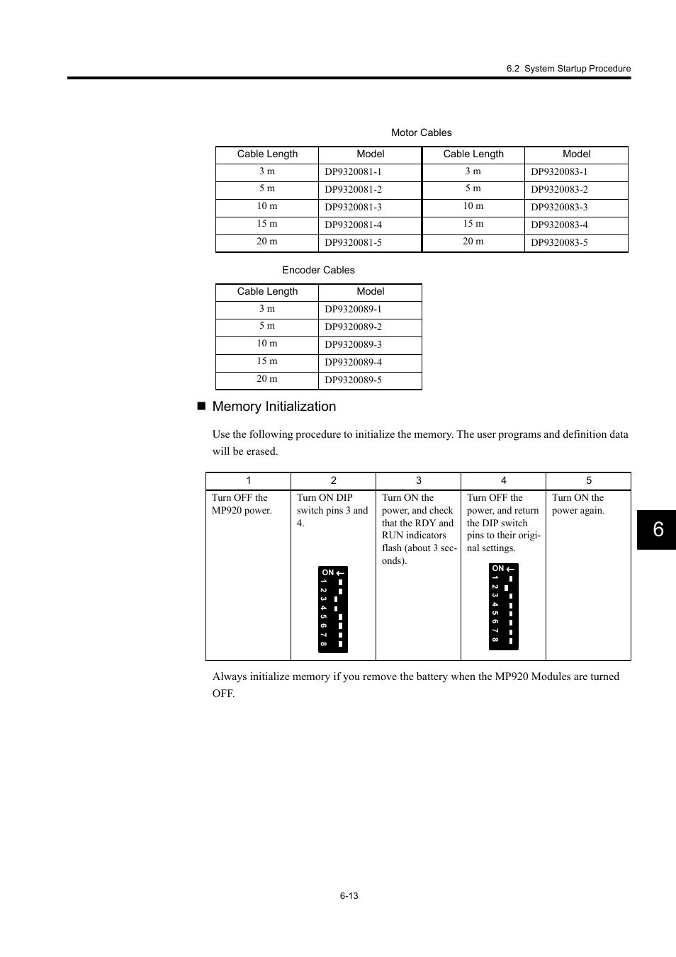 Yaskawa MP920 User's Manual Design User Manual | Page 343 / 565