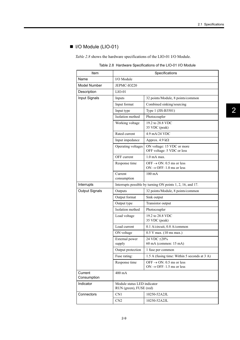 I/o module (lio-01) | Yaskawa MP920 User's Manual Design User Manual | Page 35 / 565