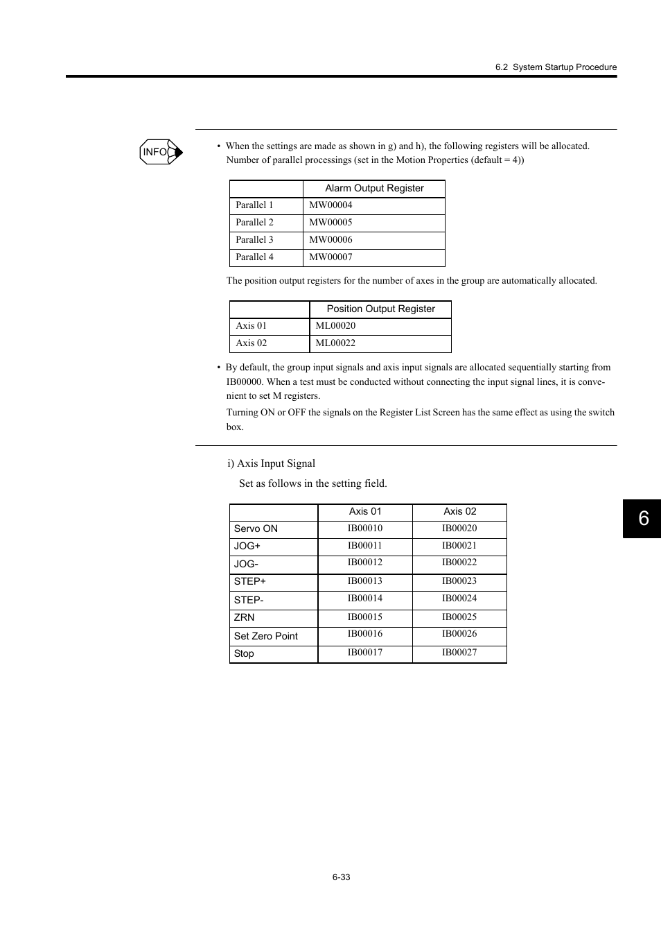 Yaskawa MP920 User's Manual Design User Manual | Page 363 / 565