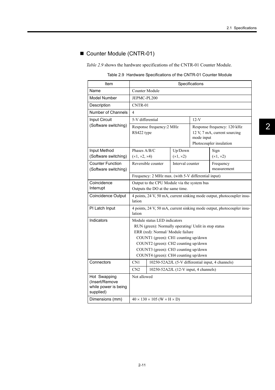 Counter module (cntr-01) | Yaskawa MP920 User's Manual Design User Manual | Page 37 / 565