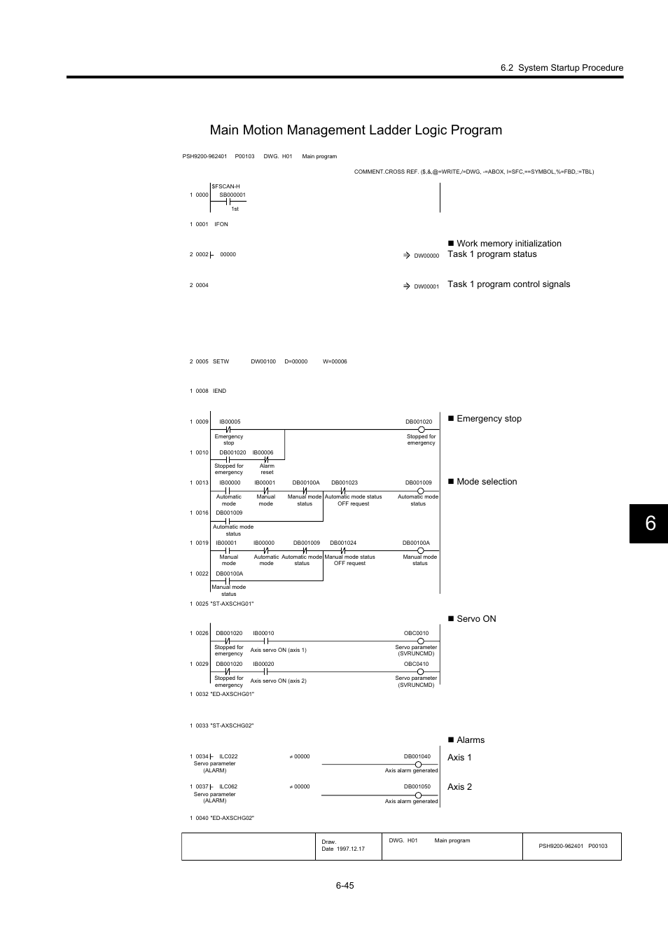 Main motion management ladder logic program | Yaskawa MP920 User's Manual Design User Manual | Page 375 / 565