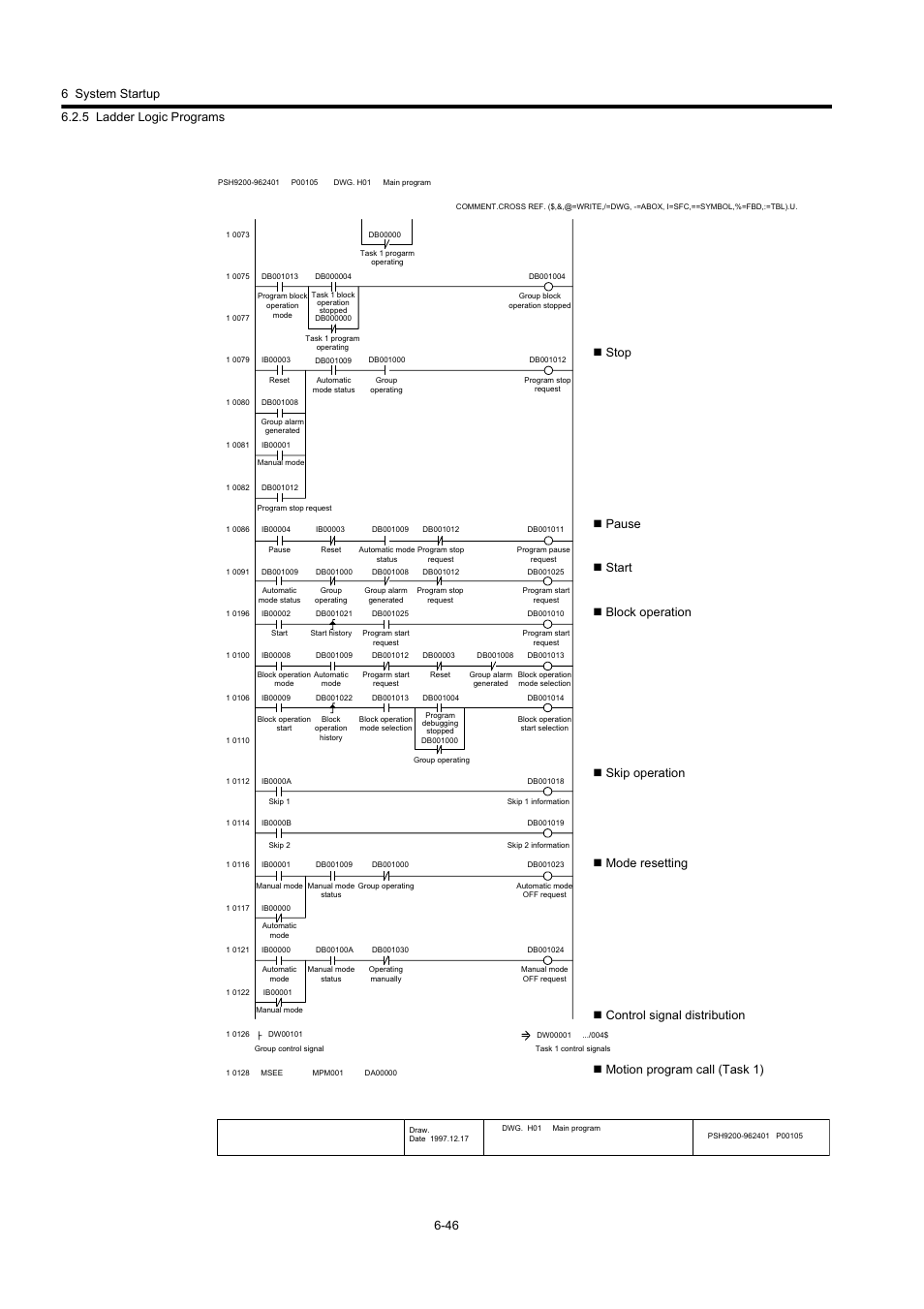 Yaskawa MP920 User's Manual Design User Manual | Page 376 / 565