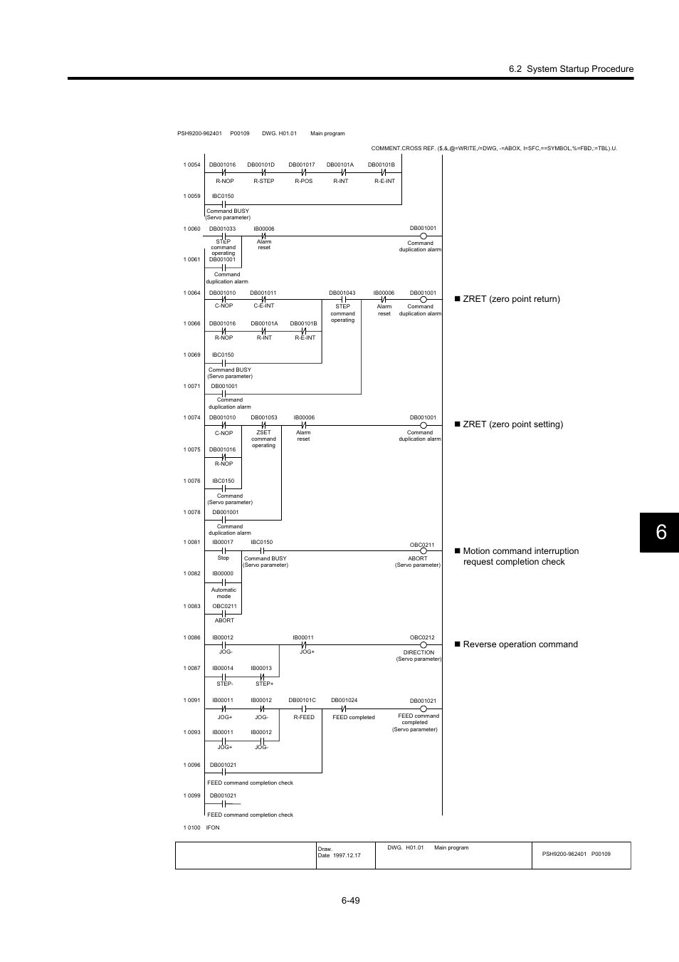 2 system startup procedure 6-49 | Yaskawa MP920 User's Manual Design User Manual | Page 379 / 565