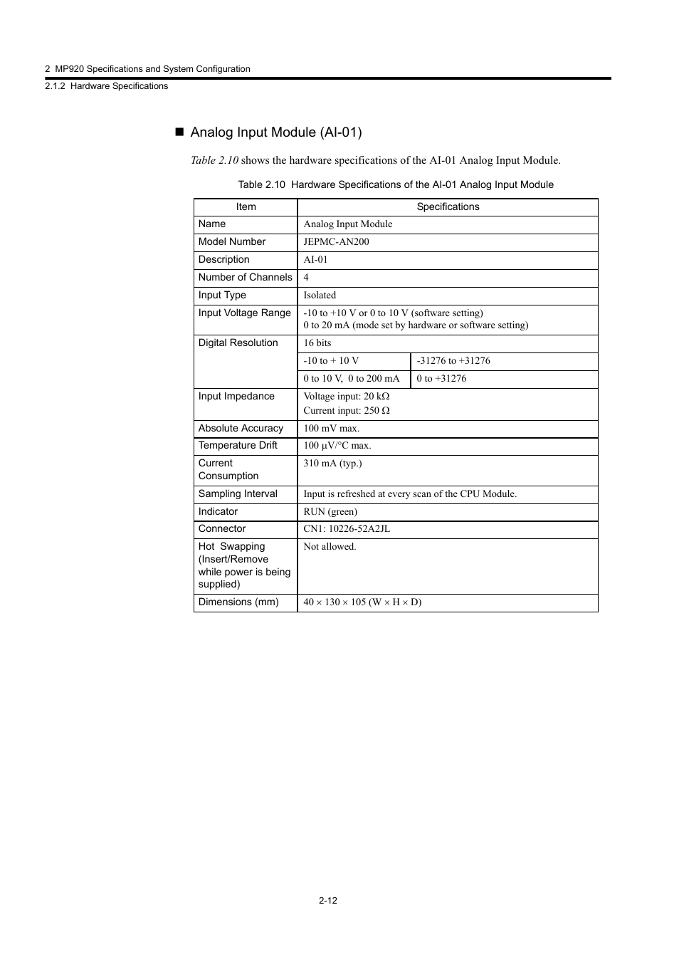 Analog input module (ai-01) | Yaskawa MP920 User's Manual Design User Manual | Page 38 / 565