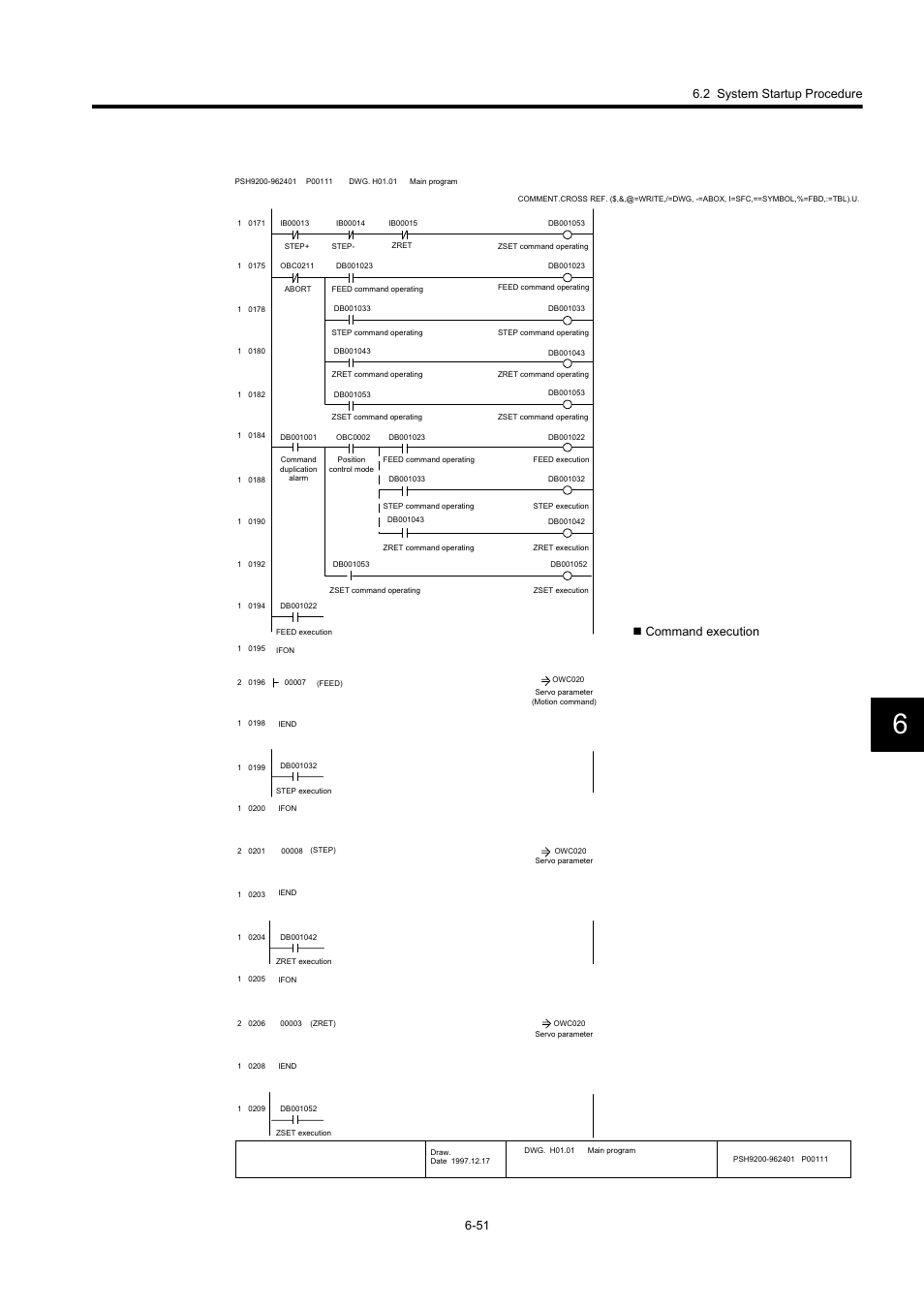 2 system startup procedure 6-51, Command execution | Yaskawa MP920 User's Manual Design User Manual | Page 381 / 565