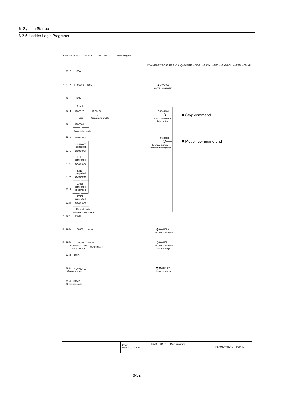 Stop command motion command end | Yaskawa MP920 User's Manual Design User Manual | Page 382 / 565