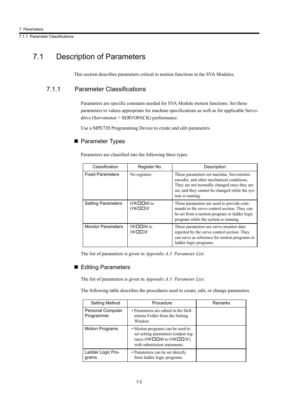 1 description of parameters, 1 parameter classifications, Parameter types | Editing parameters | Yaskawa MP920 User's Manual Design User Manual | Page 397 / 565